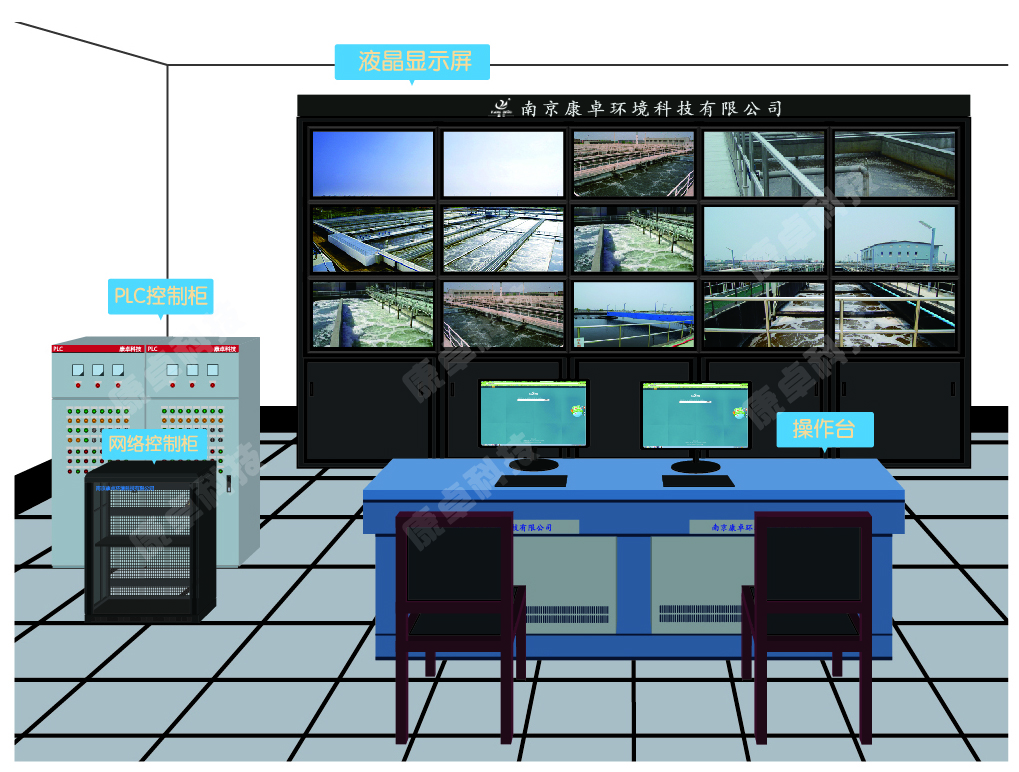 南京污水處理plc控制柜設(shè)計(jì)_生產(chǎn)廠家