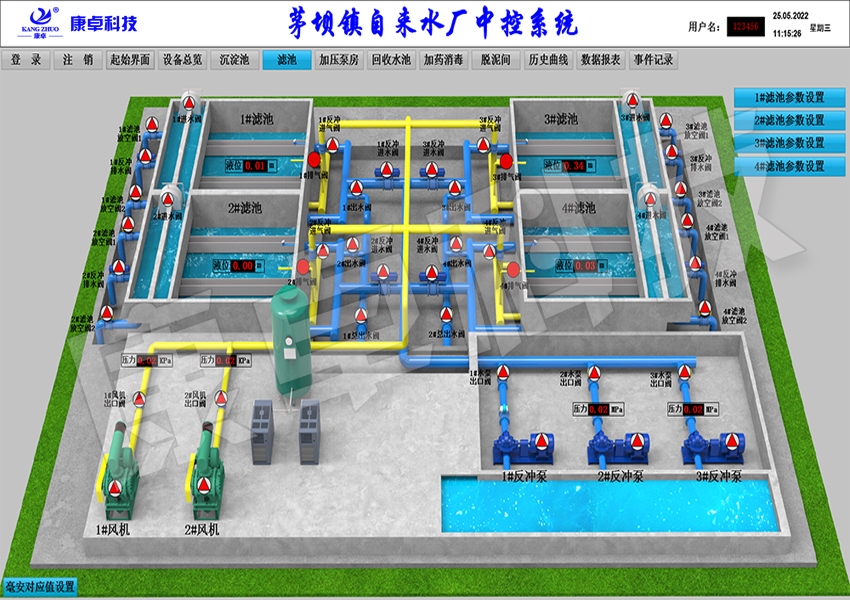 自來(lái)水廠自控系統(tǒng)