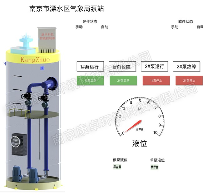 水泵遠程控制系統(tǒng)